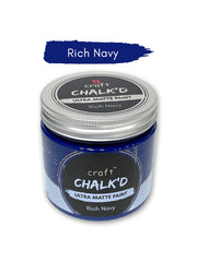 ICraft Ultra Matte Chalk'd Paint-Rich Navy