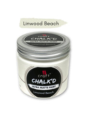 ICraft Ultra Matte Chalk'd Paint-Linewood Beach