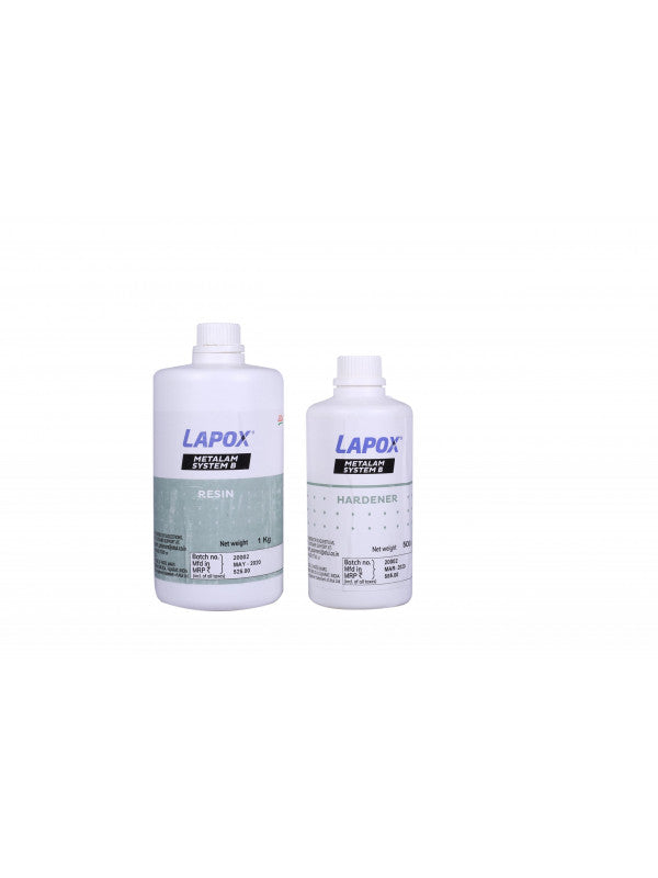 ICraft Resin And Hrader