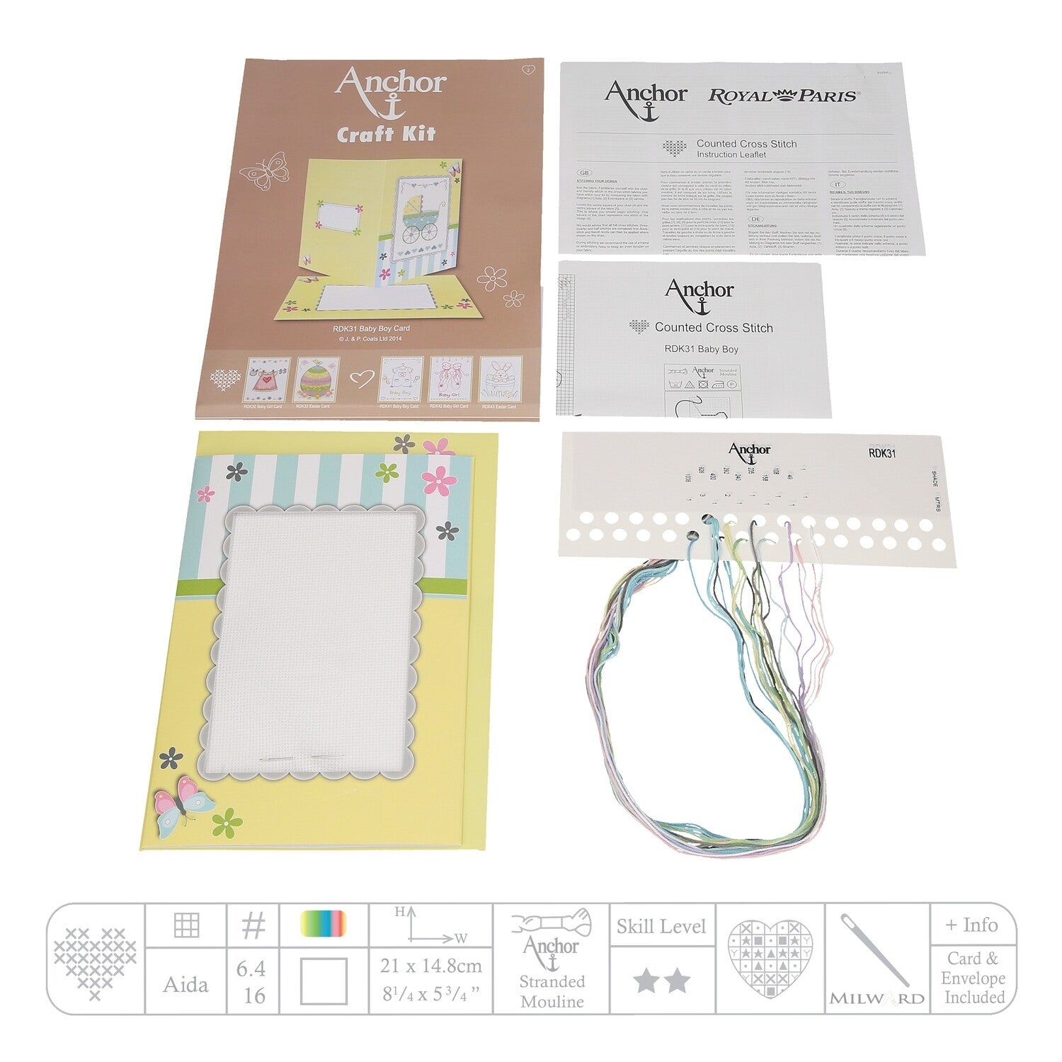 Anchor Craft Kit - Baby Boy Card